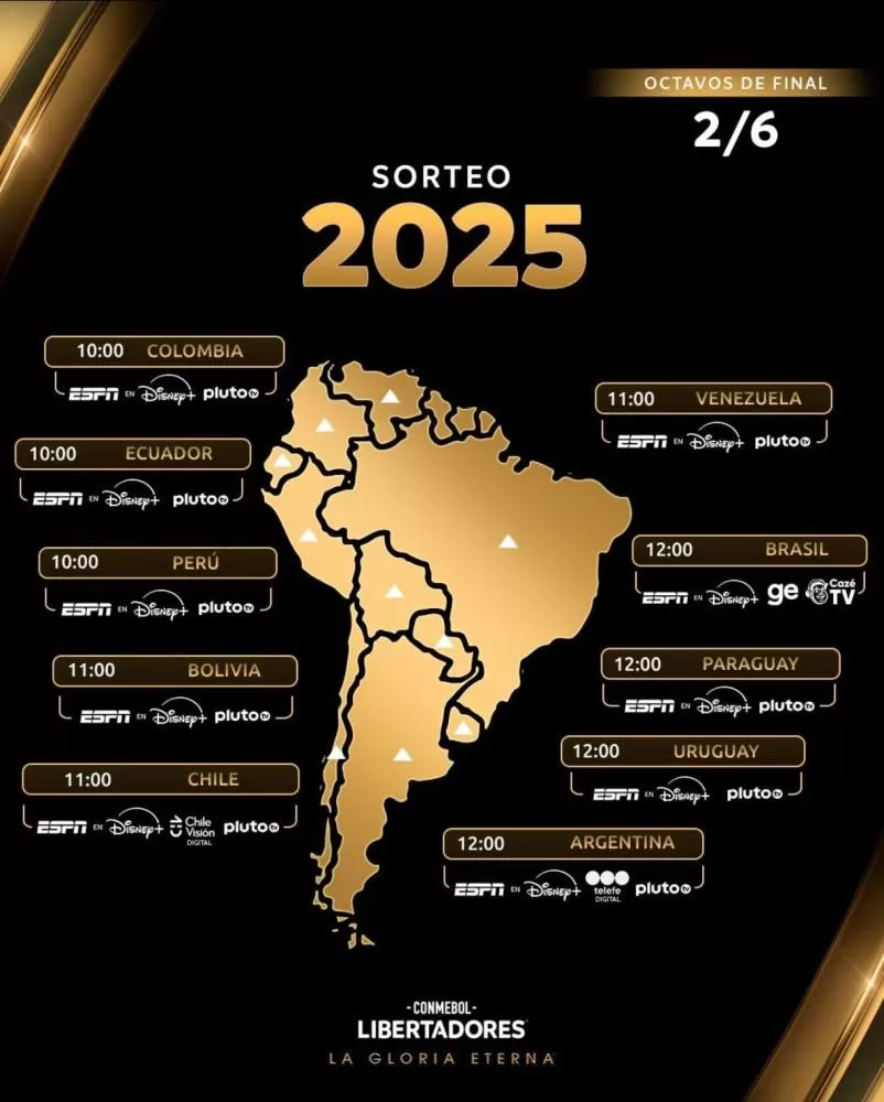 Libertadores 2025: veja chaveamento e confrontos das oitavas de final