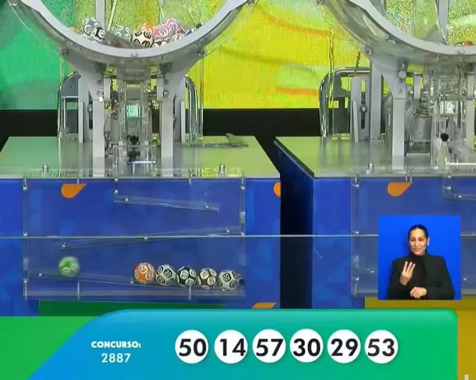 Mega-Sena, concurso 2.887: prêmio acumula e vai a R$ 46 milhões; veja as dezenas sorteadas