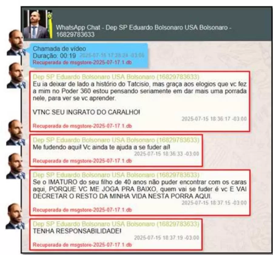 Eduardo xinga Bolsonaro, chama pai de ingrato e reclama de apoio a Tarcísio, mostra relatório da PF